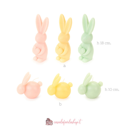 CANDELE CONIGLIO